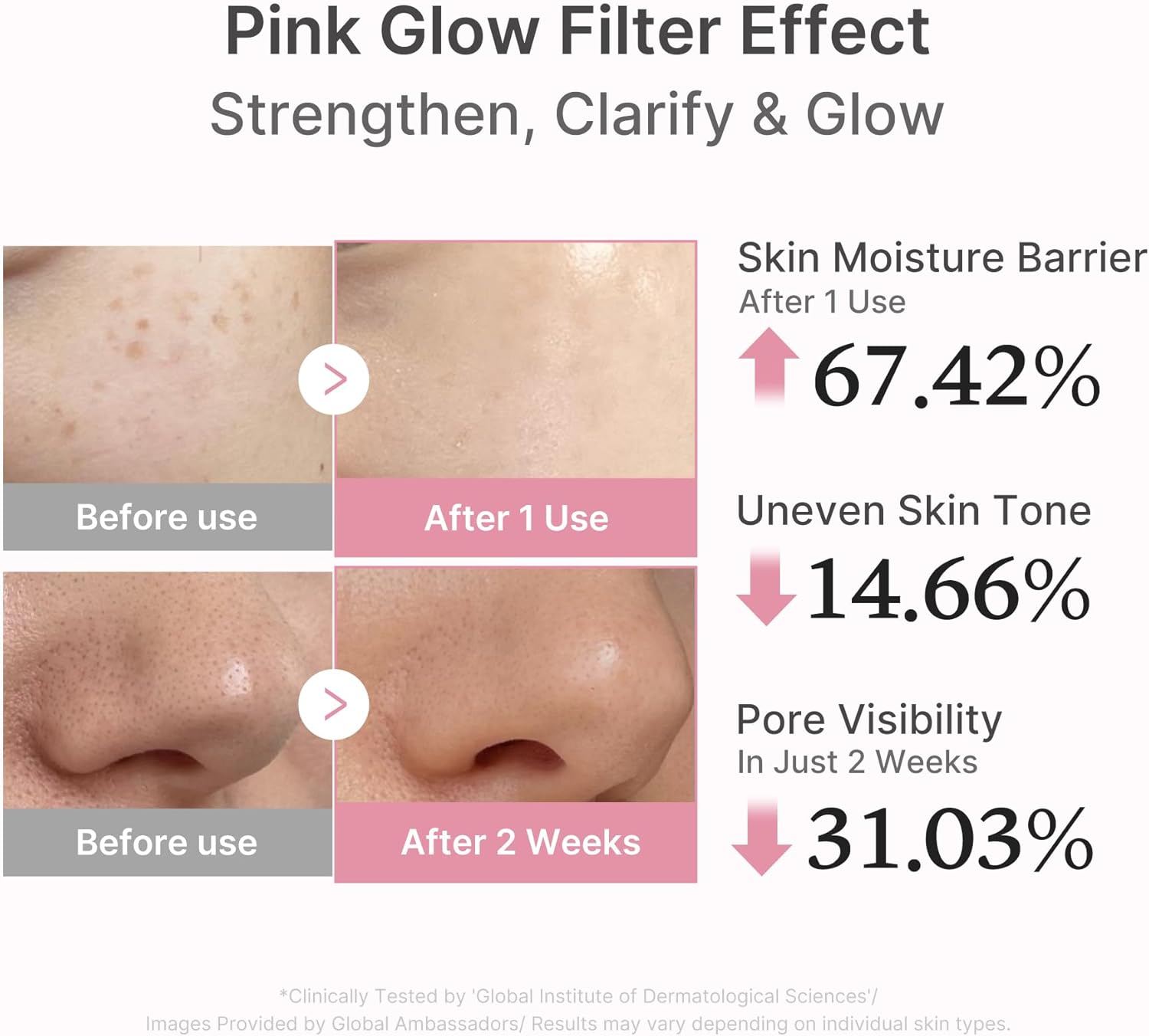 Glow-Boosting Pink Peptide Serum